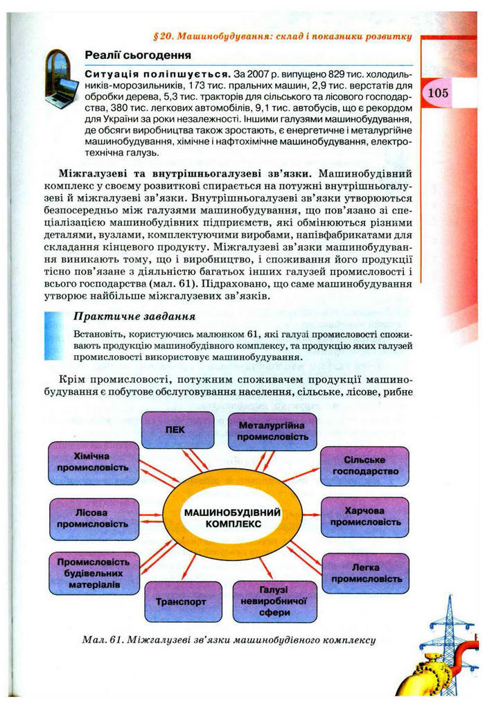 Підручник Географія 9 клас Пестушко