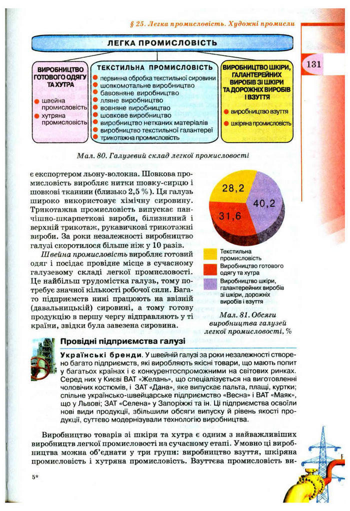 Підручник Географія 9 клас Пестушко