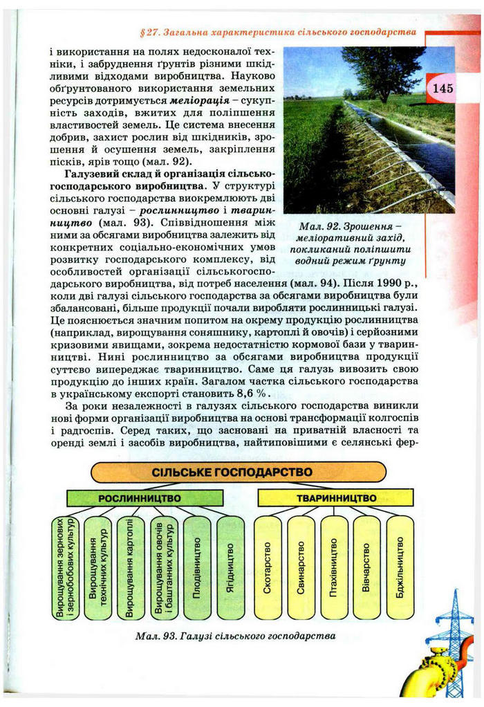 Підручник Географія 9 клас Пестушко