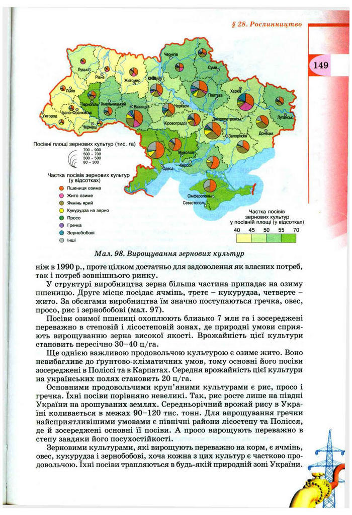 Підручник Географія 9 клас Пестушко