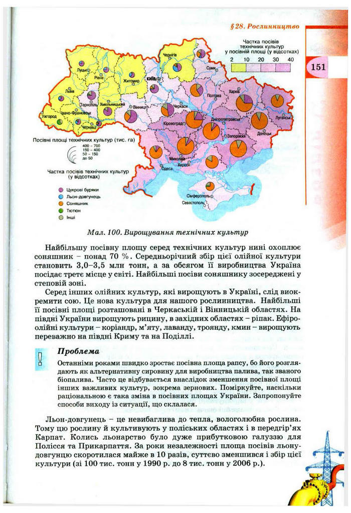 Підручник Географія 9 клас Пестушко