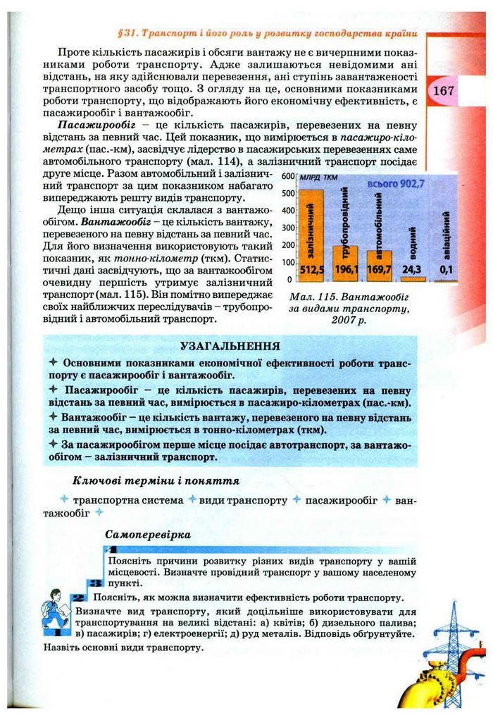 Підручник Географія 9 клас Пестушко