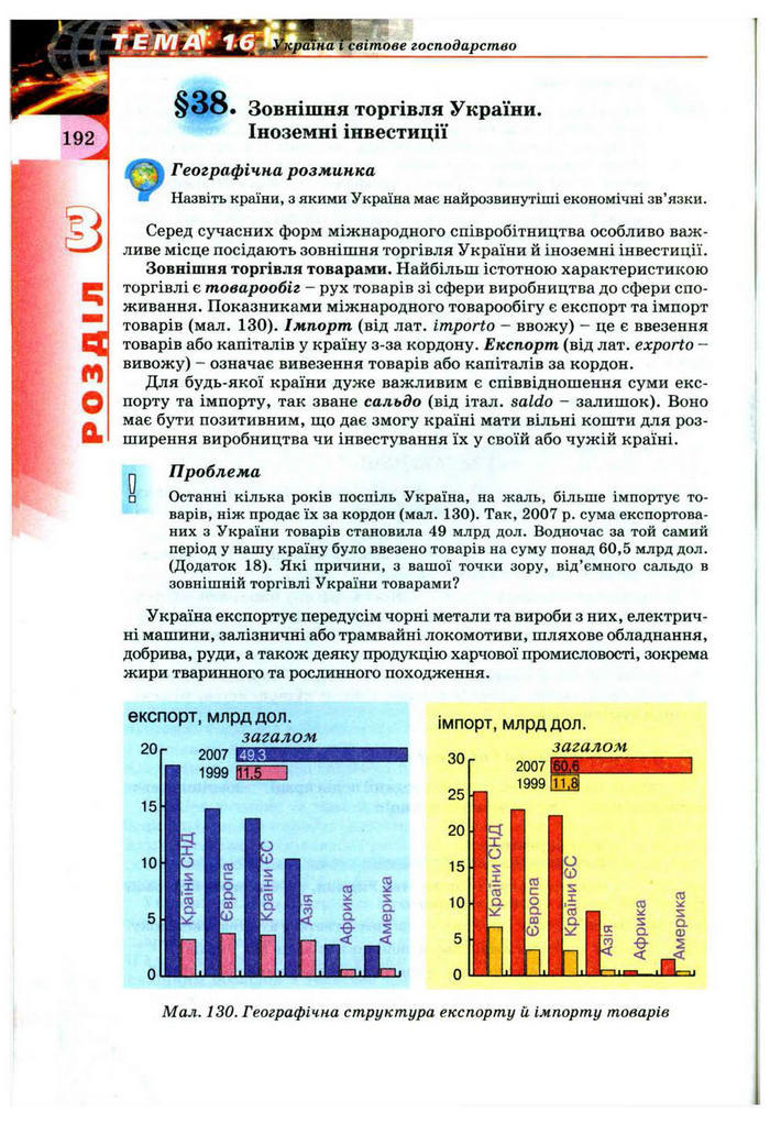 Підручник Географія 9 клас Пестушко