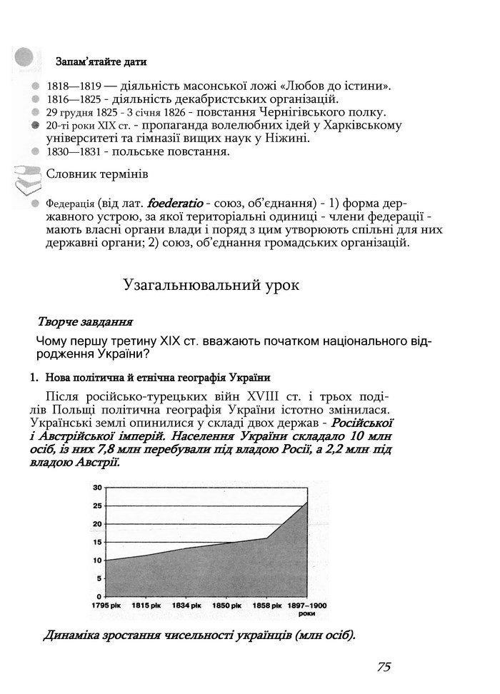 Історія України 9 клас Турченко 2011