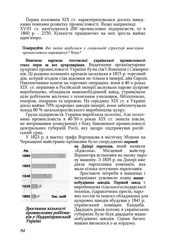 Історія України 9 клас Турченко 2011