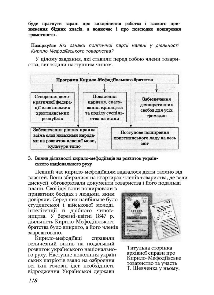 Історія України 9 клас Турченко 2011