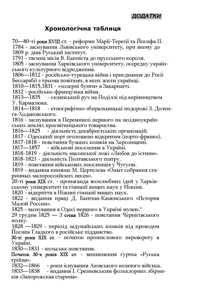 Історія України 9 клас Турченко 2011