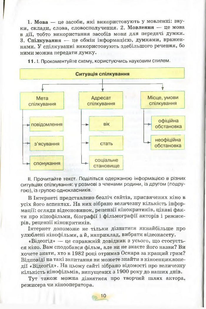 Українська мова 9 клас Тихоша (Поглиб.)