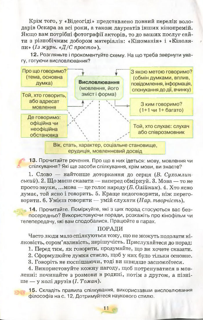 Українська мова 9 клас Тихоша (Поглиб.)