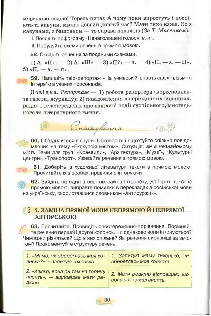 Українська мова 9 клас Тихоша (Поглиб.)