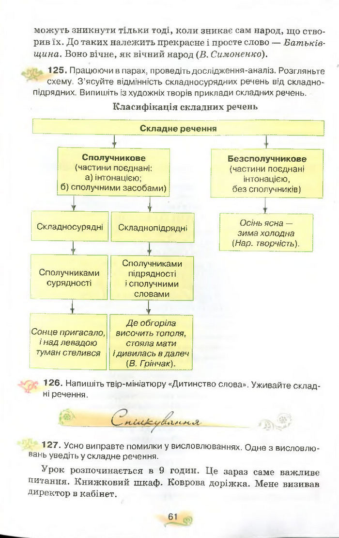 Українська мова 9 клас Тихоша (Поглиб.)