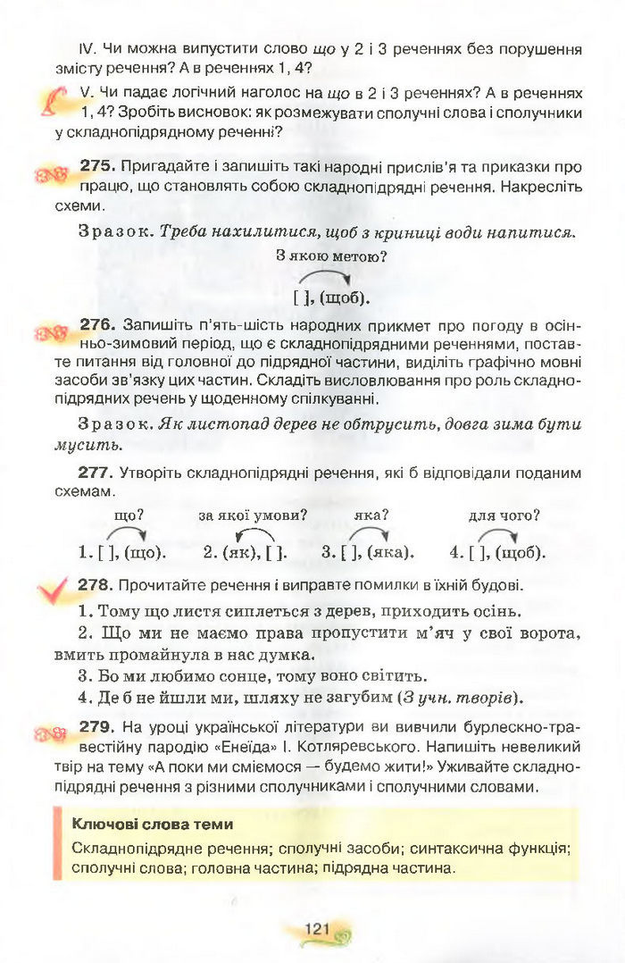 Українська мова 9 клас Тихоша (Поглиб.)