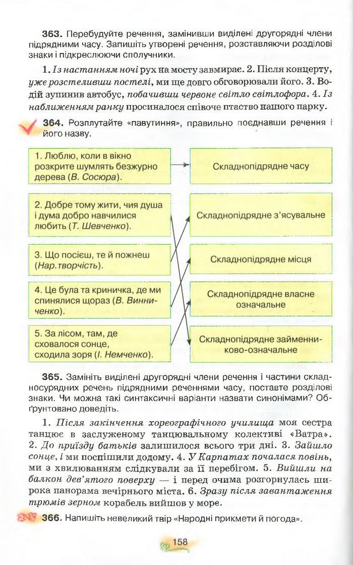 Українська мова 9 клас Тихоша (Поглиб.)