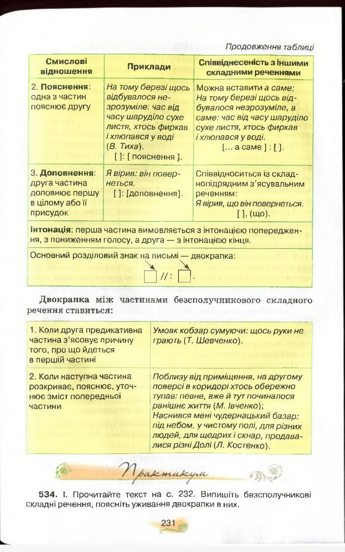 Українська мова 9 клас Тихоша (Поглиб.)