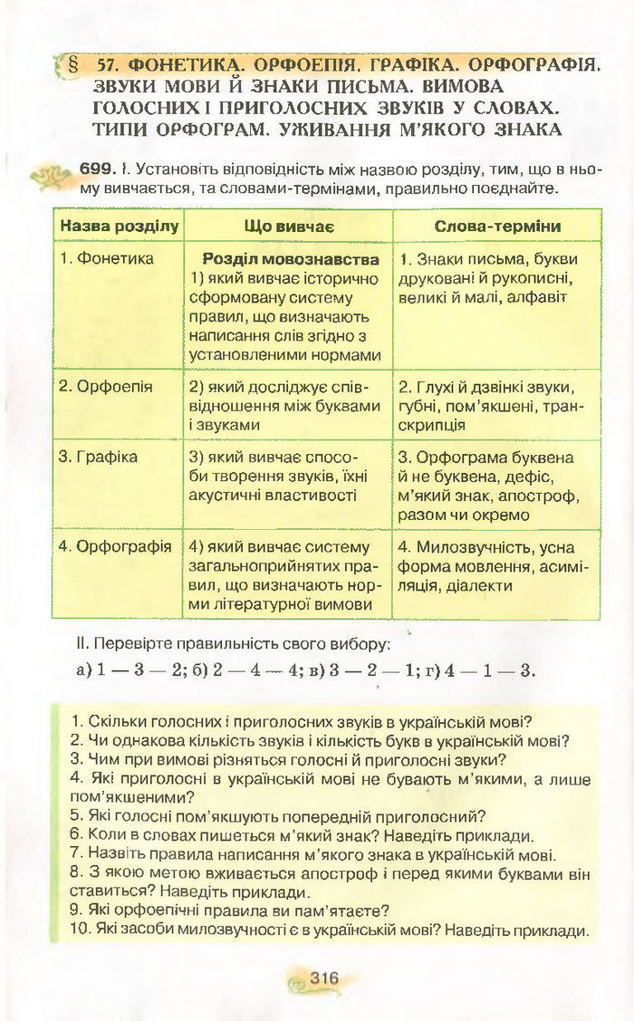 Українська мова 9 клас Тихоша (Поглиб.)