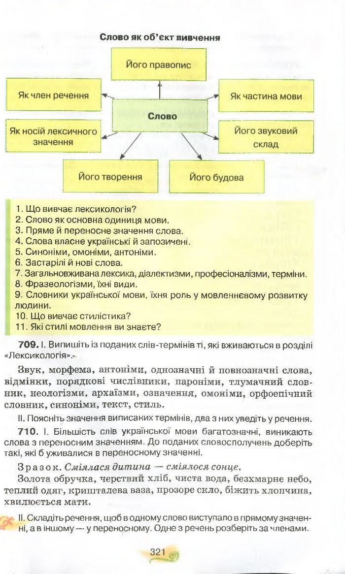 Українська мова 9 клас Тихоша (Поглиб.)