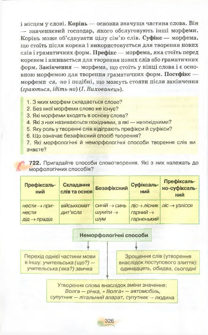 Українська мова 9 клас Тихоша (Поглиб.)