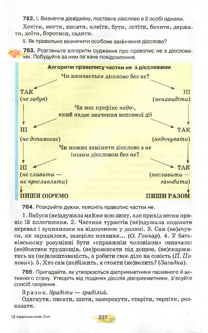 Українська мова 9 клас Тихоша (Поглиб.)