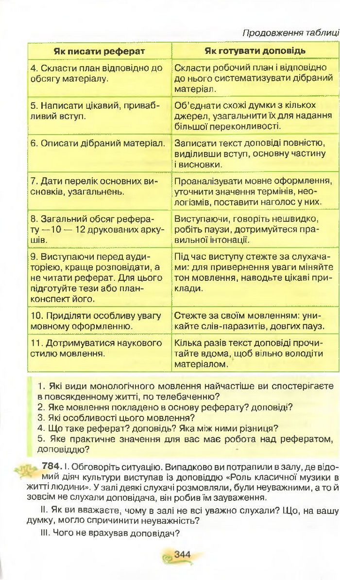 Українська мова 9 клас Тихоша (Поглиб.)