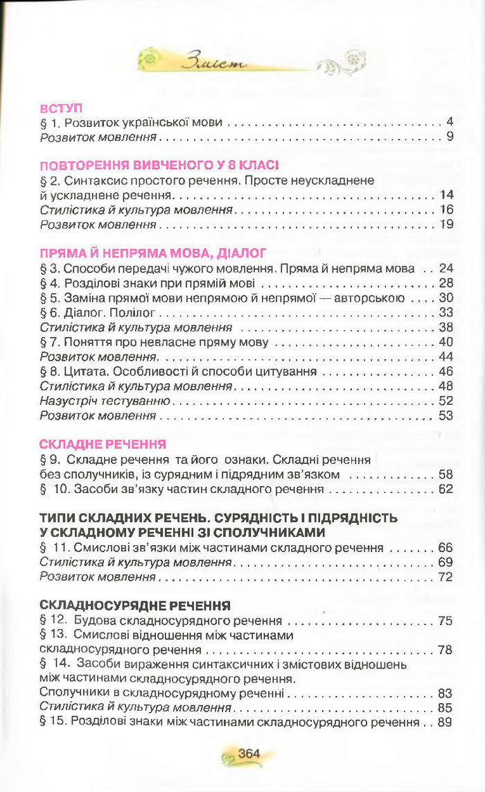 Українська мова 9 клас Тихоша (Поглиб.)