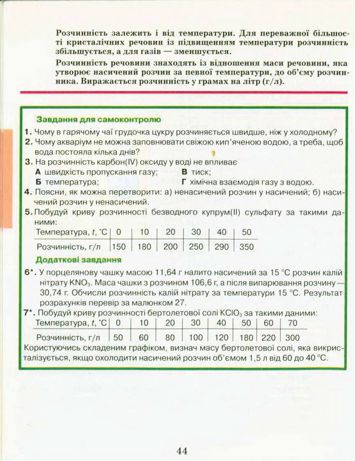 Підручник Хімія 9 клас Буринська