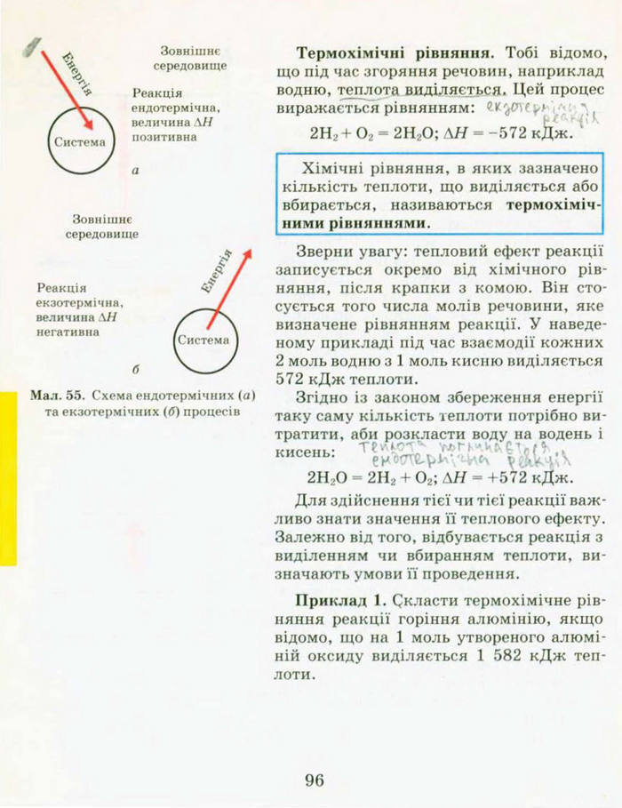 Підручник Хімія 9 клас Буринська