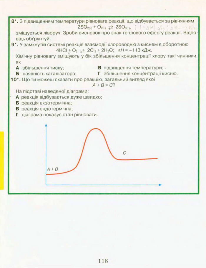 Підручник Хімія 9 клас Буринська