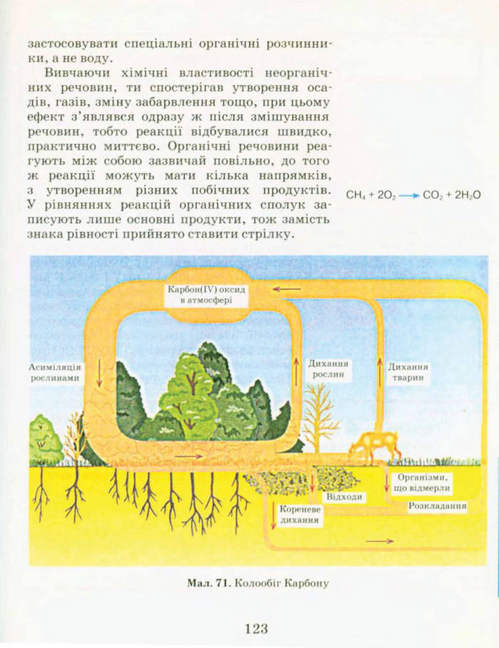 Підручник Хімія 9 клас Буринська