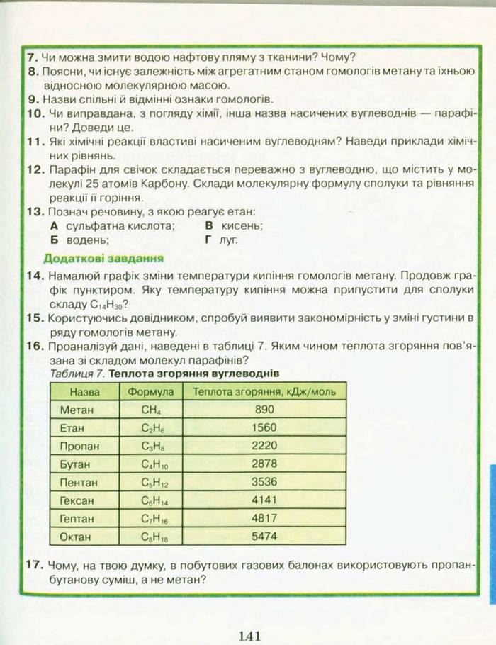 Підручник Хімія 9 клас Буринська