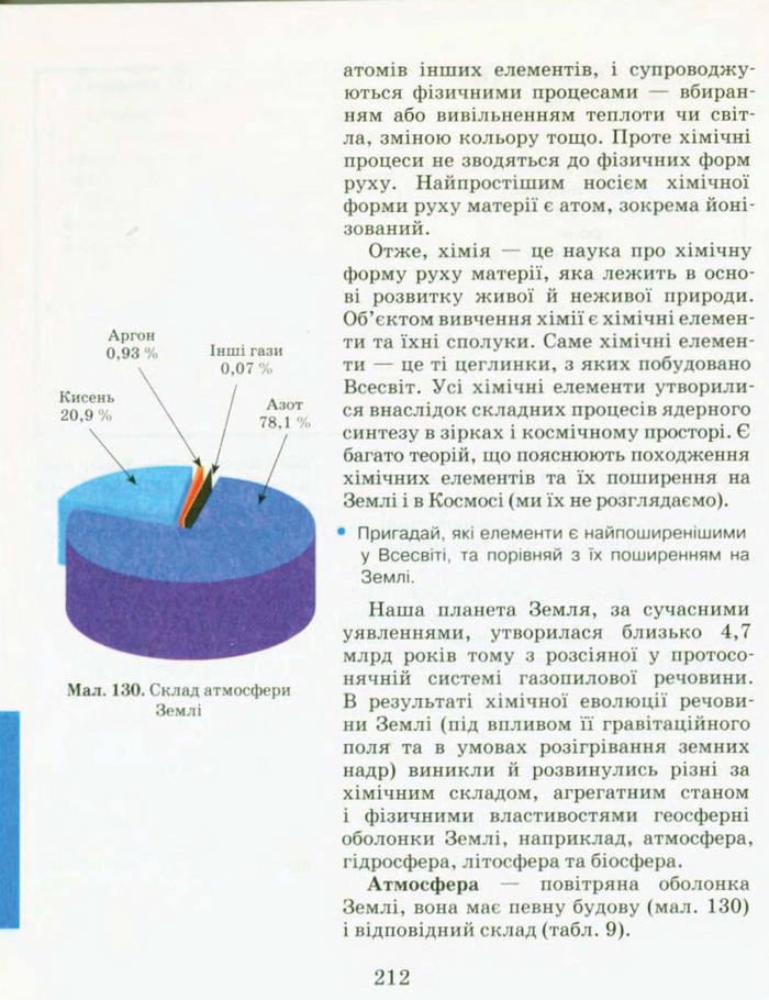 Підручник Хімія 9 клас Буринська