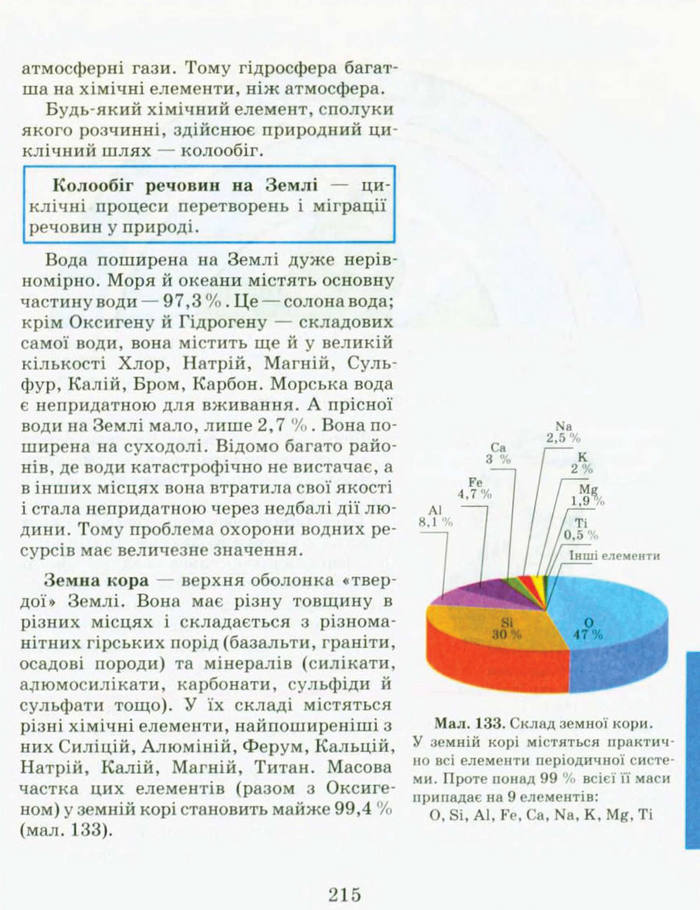 Підручник Хімія 9 клас Буринська