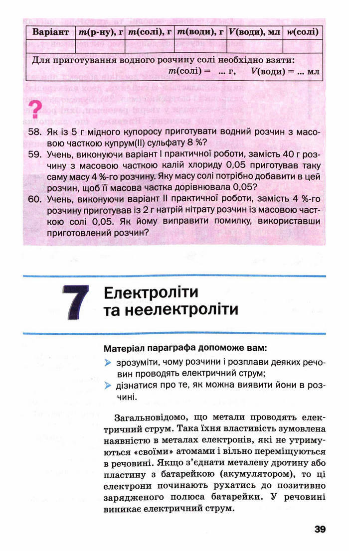 Підручник Хімія 9 клас Попель (Укр.)