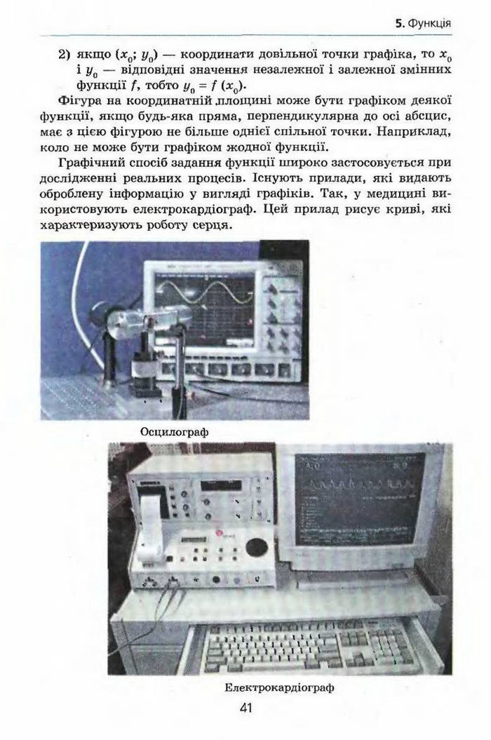 Алгебра 9 клас Мерзляк (з поглибленим вивченням)