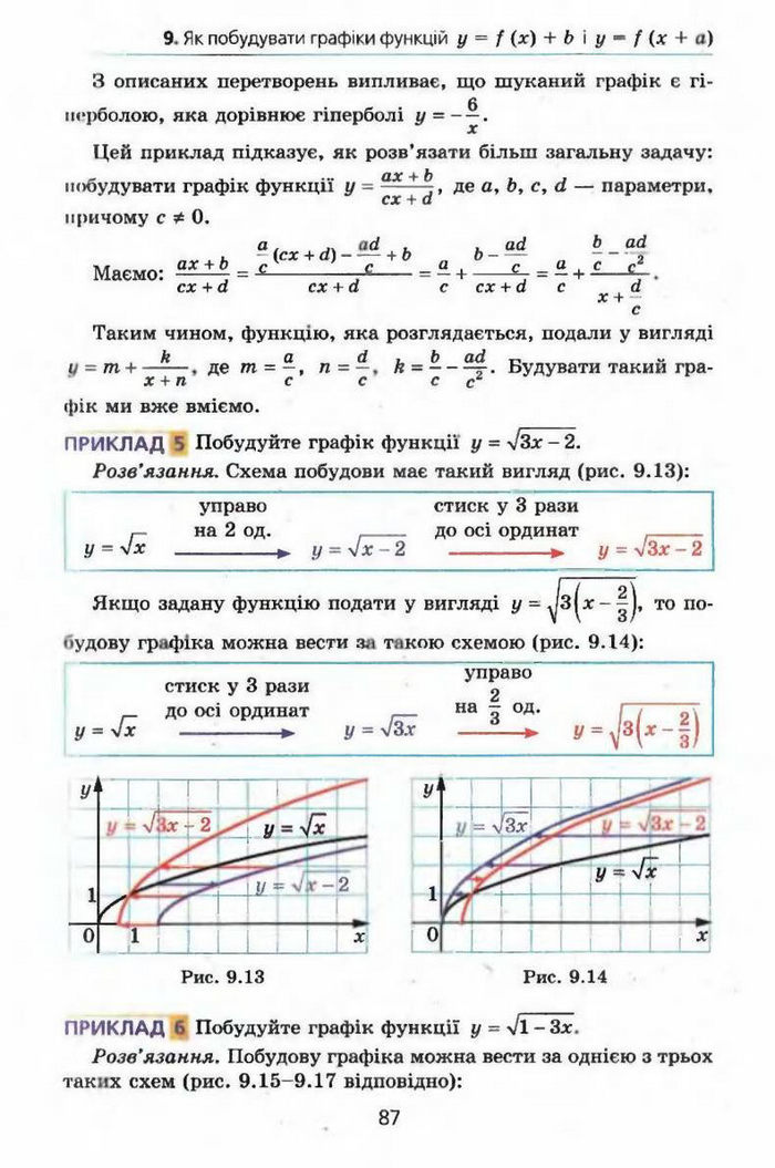 Алгебра 9 клас Мерзляк (з поглибленим вивченням)