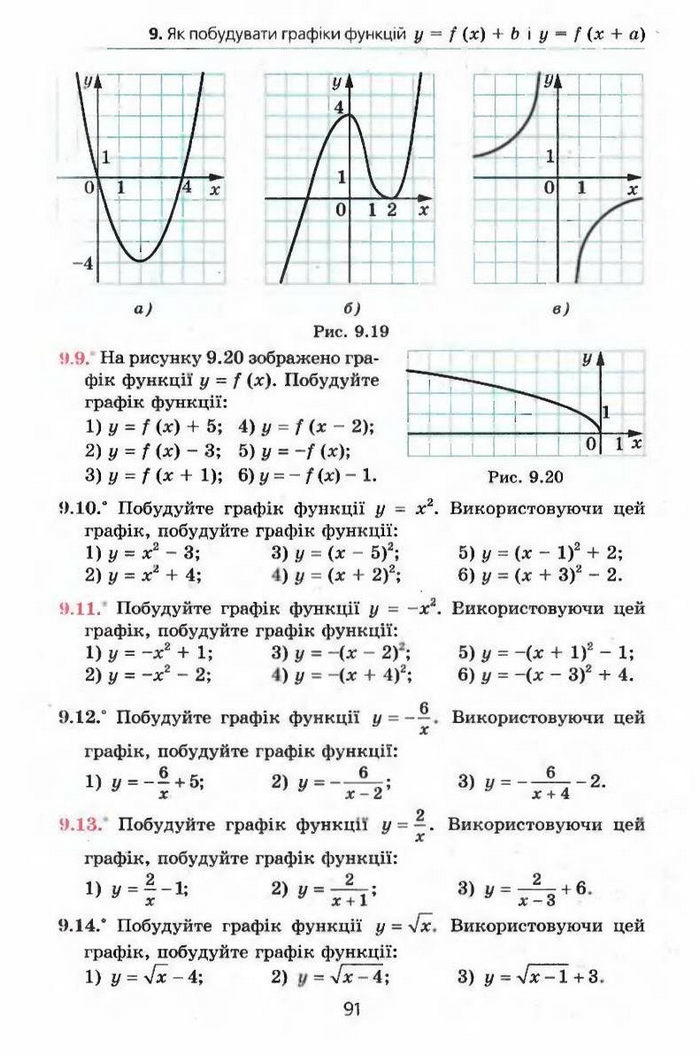 Алгебра 9 клас Мерзляк (з поглибленим вивченням)