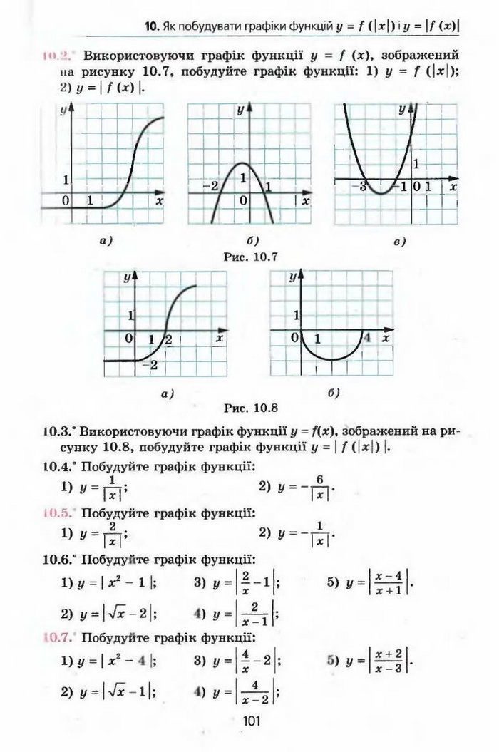 Алгебра 9 клас Мерзляк (з поглибленим вивченням)