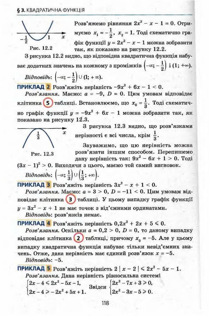 Алгебра 9 клас Мерзляк (з поглибленим вивченням)