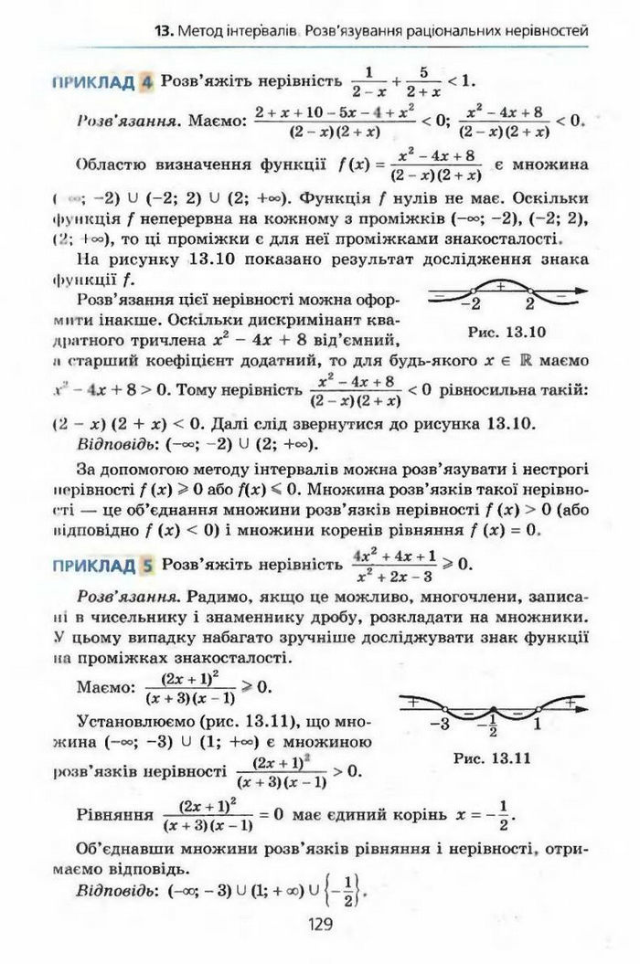 Алгебра 9 клас Мерзляк (з поглибленим вивченням)