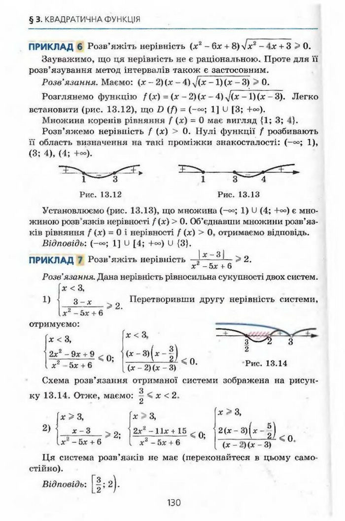 Алгебра 9 клас Мерзляк (з поглибленим вивченням)