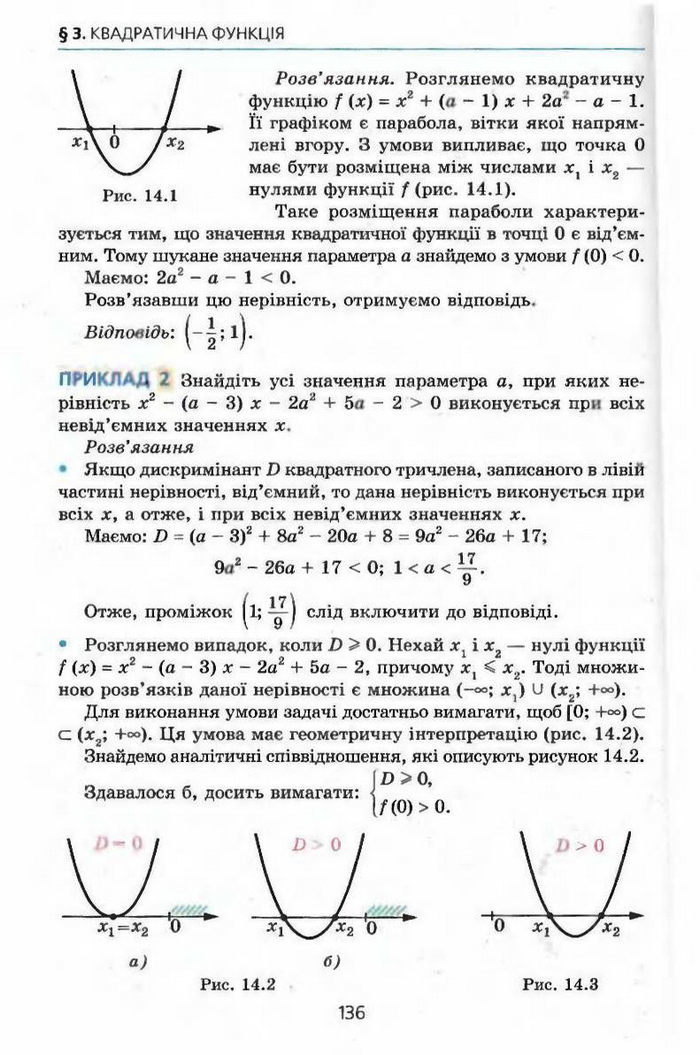 Алгебра 9 клас Мерзляк (з поглибленим вивченням)