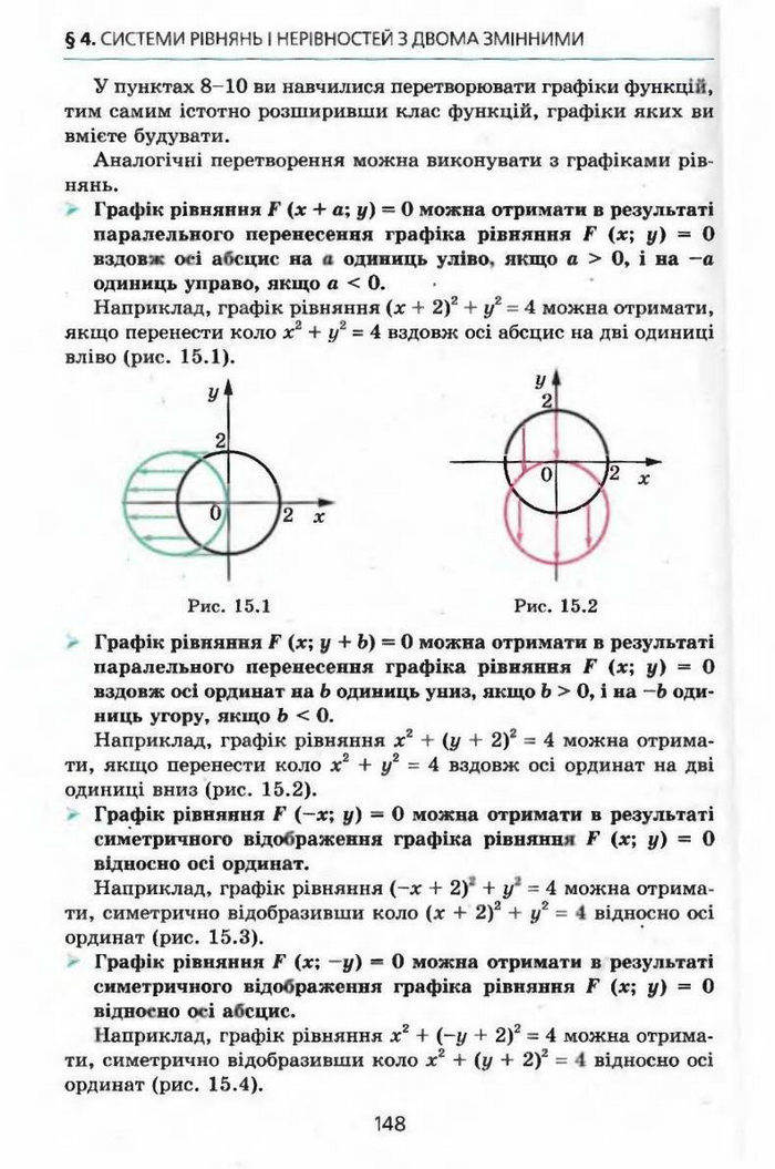 Алгебра 9 клас Мерзляк (з поглибленим вивченням)