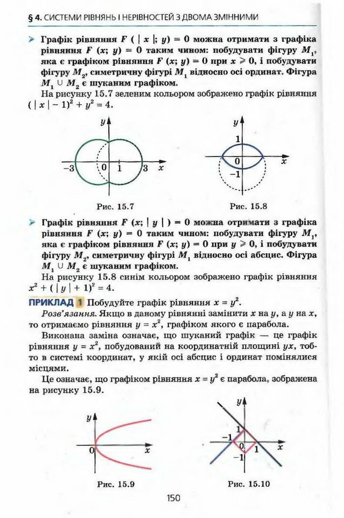 Алгебра 9 клас Мерзляк (з поглибленим вивченням)