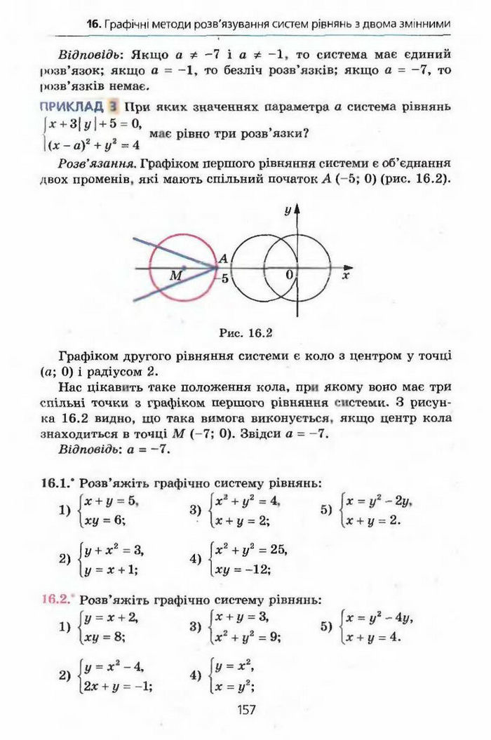 Алгебра 9 клас Мерзляк (з поглибленим вивченням)