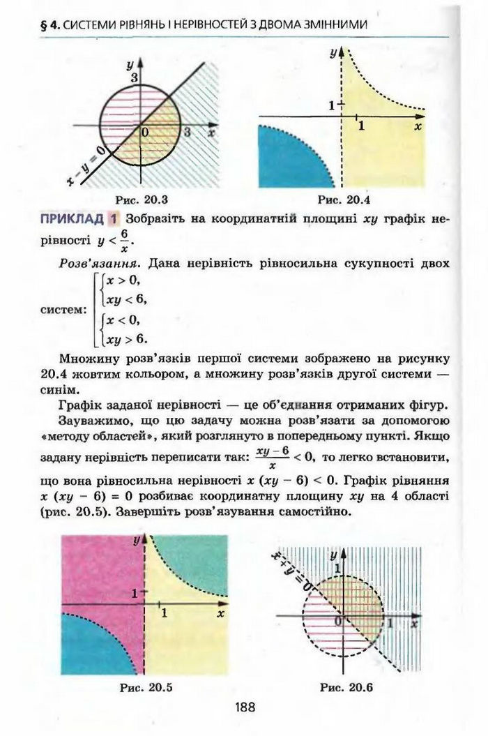 Алгебра 9 клас Мерзляк (з поглибленим вивченням)