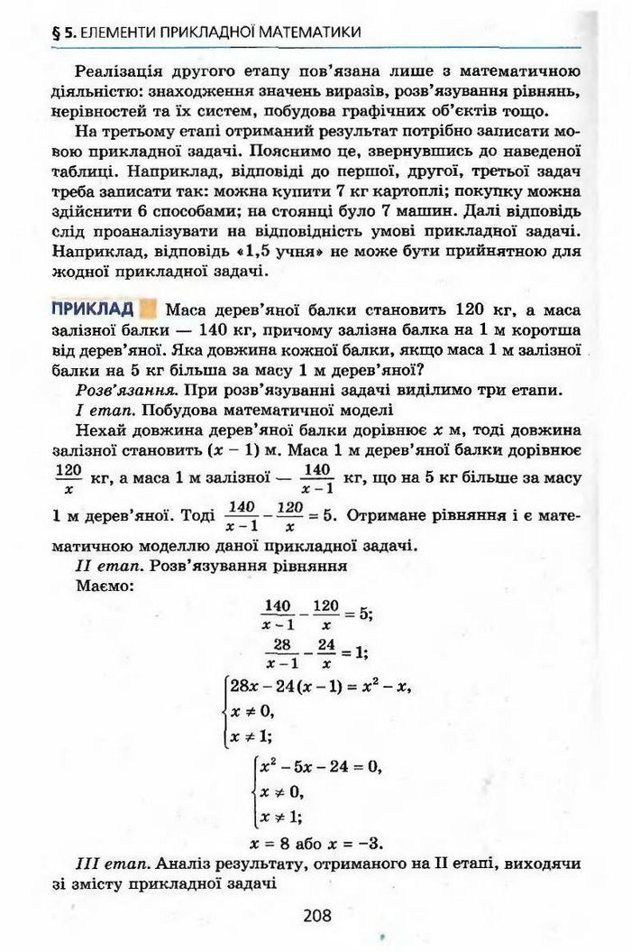 Алгебра 9 клас Мерзляк (з поглибленим вивченням)