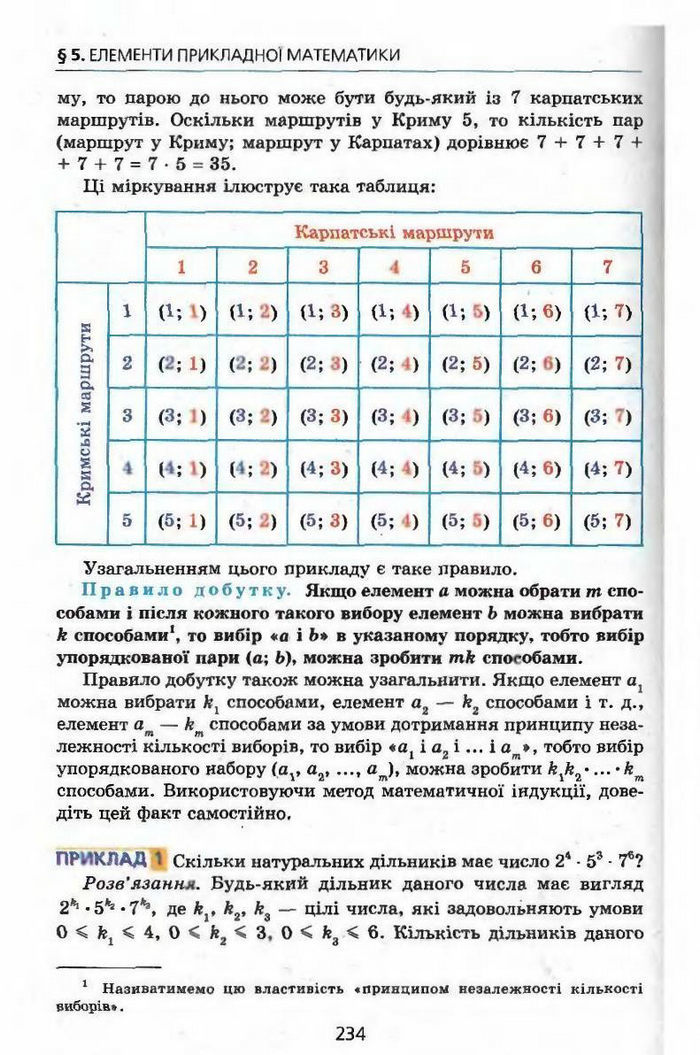 Алгебра 9 клас Мерзляк (з поглибленим вивченням)