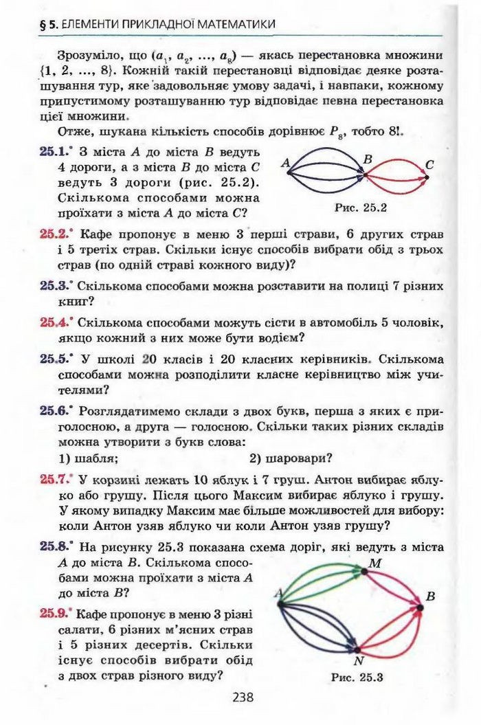 Алгебра 9 клас Мерзляк (з поглибленим вивченням)