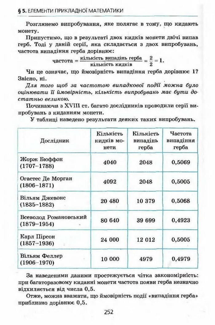 Алгебра 9 клас Мерзляк (з поглибленим вивченням)