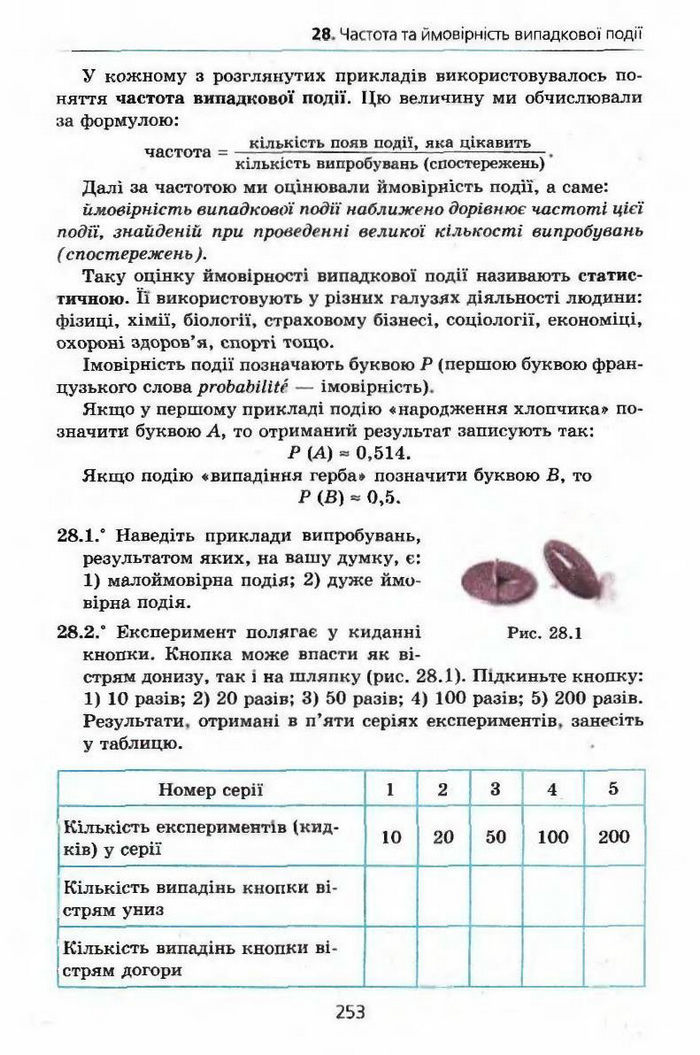 Алгебра 9 клас Мерзляк (з поглибленим вивченням)