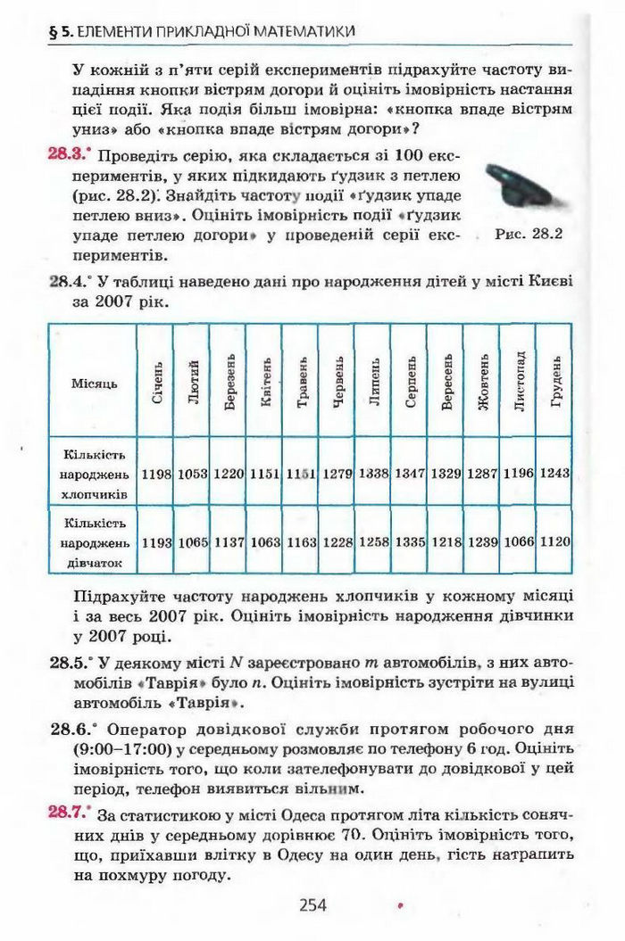 Алгебра 9 клас Мерзляк (з поглибленим вивченням)